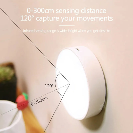 Intelligent Motion Sensor LED Light - USB Rechargeable & Adjustable Smart Sensor Light